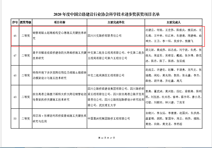 金陽河三峽連心橋科研課題獲得2020年度中國公路建設行業(yè)協(xié)會科學技術進步獎二等獎